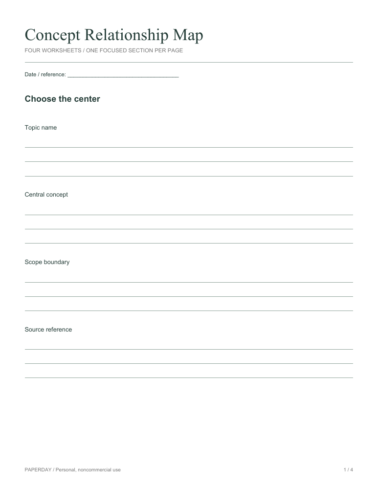 Page one of Concept Relationship Map